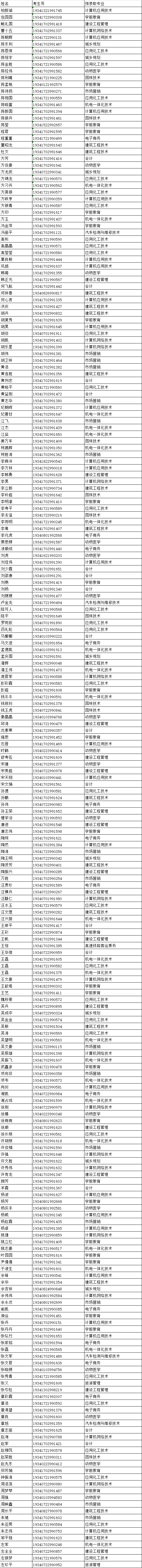 未标题-1_51847.gif 未标题-1.gif