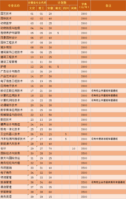 2017普招计划_79316_xxx.jpg