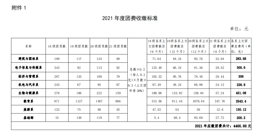 1650596176419250.png QQ截图20220422105600.png