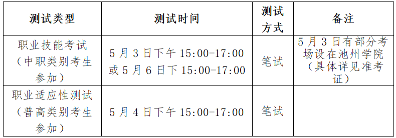 1682905926649145.png QQ截图20230501095116.png