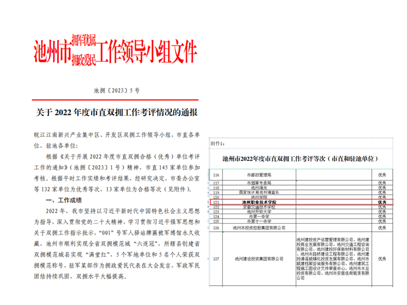 1690962363401727.png 双拥未检.png