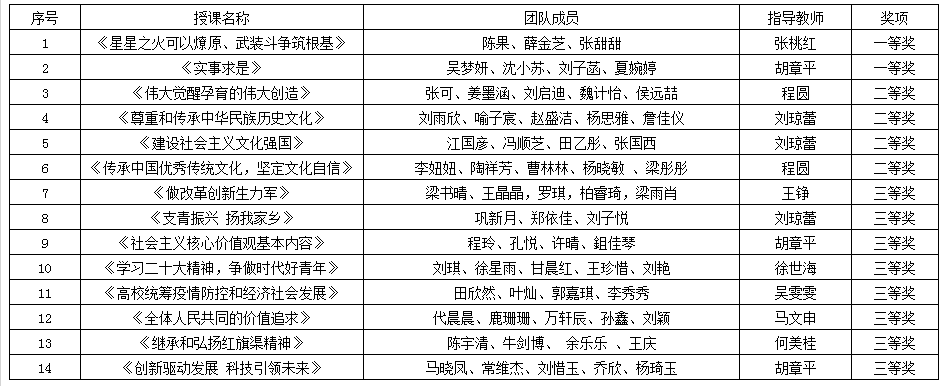 1701255562138217.png EHZ@$TV(WM%BWPD7C6IZO(B.png