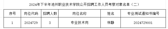 1730255414810093.png f7fcc5cf175f5734bdaceedb5a9425ad.png
