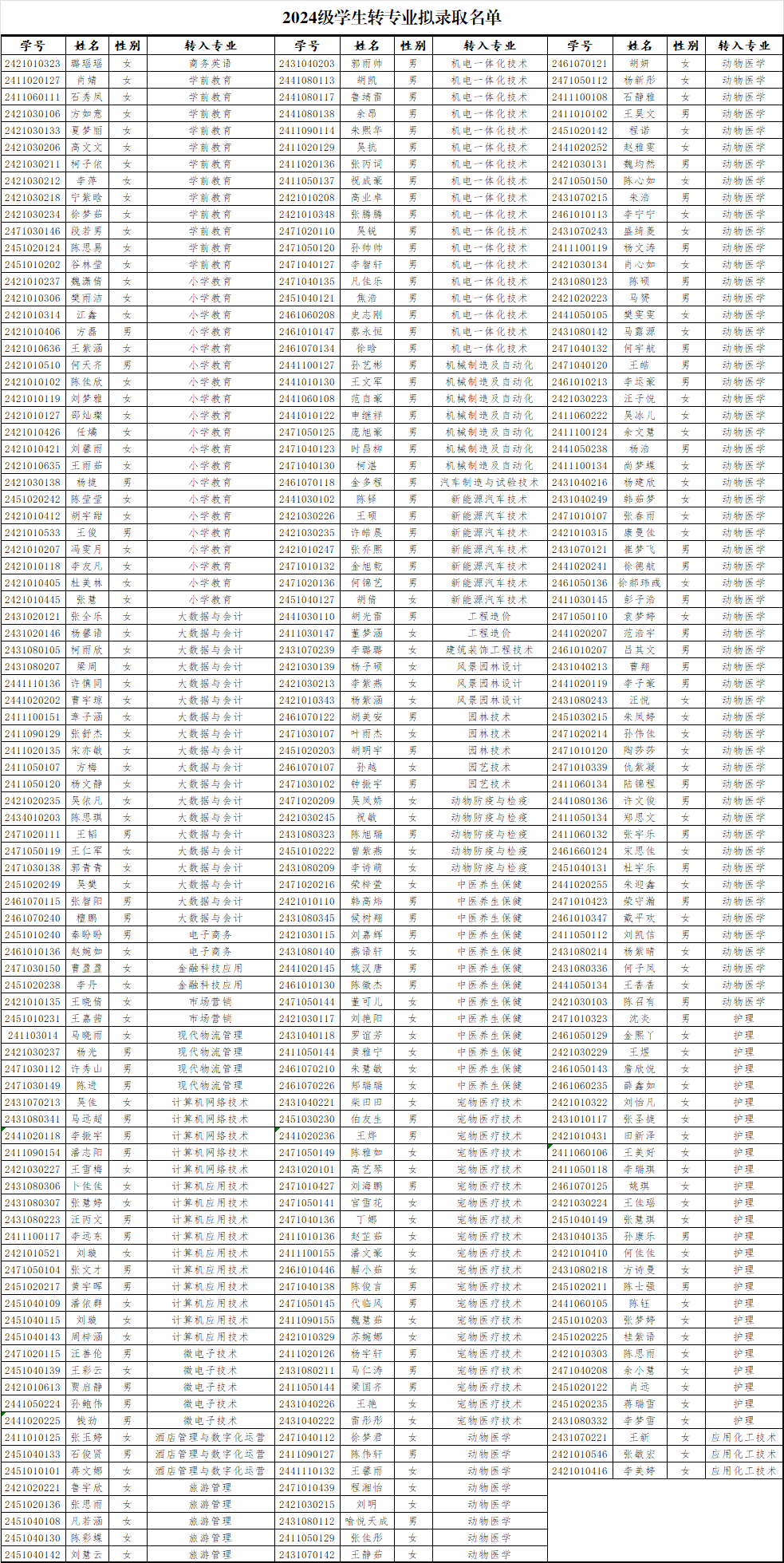 1736846373258627.png )9}J)Z57KOAF40RO)X6Y9B3.png