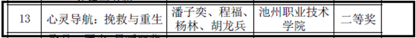 1737075696411315.png 二等奖.png