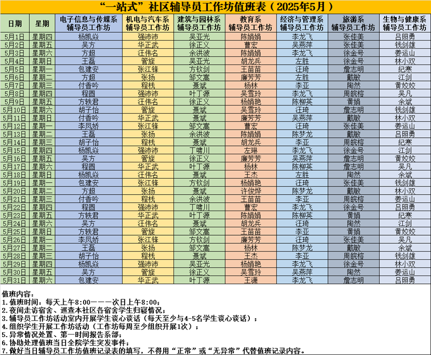 5月值班.png