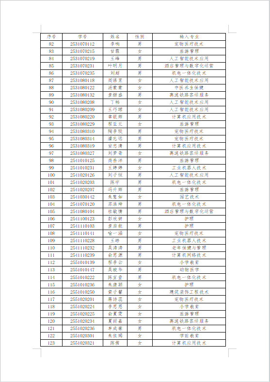 1769049750465850.png 6213ca6c0c95d0465dfe1580b379d60a.png
