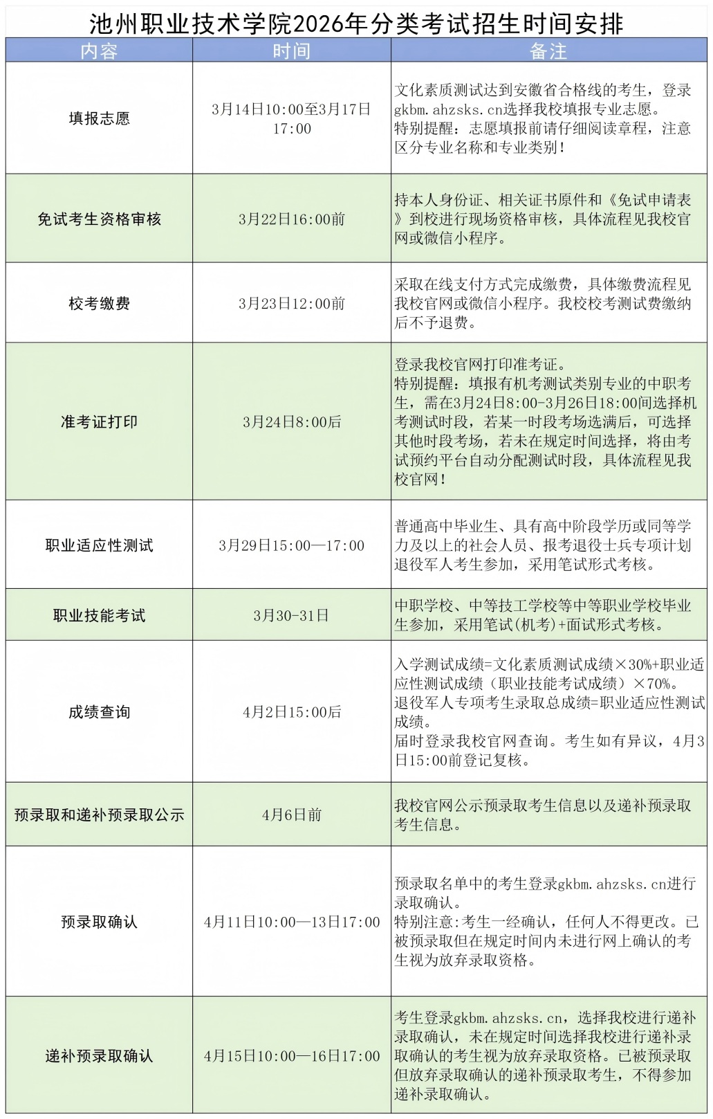 五大联赛直播官网2026年分类考试招生时间安排(1).jpg